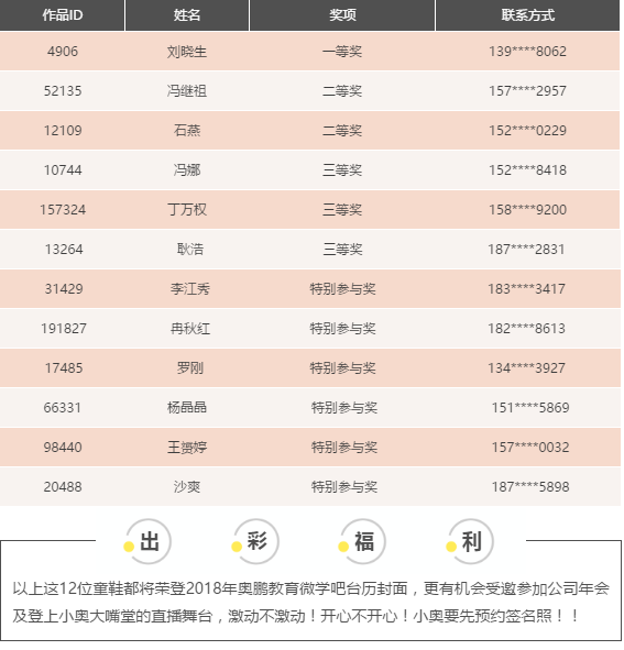QQ图片20171201095039.png