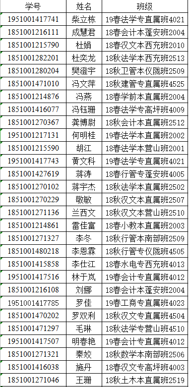 QQ截图20201225105256.png