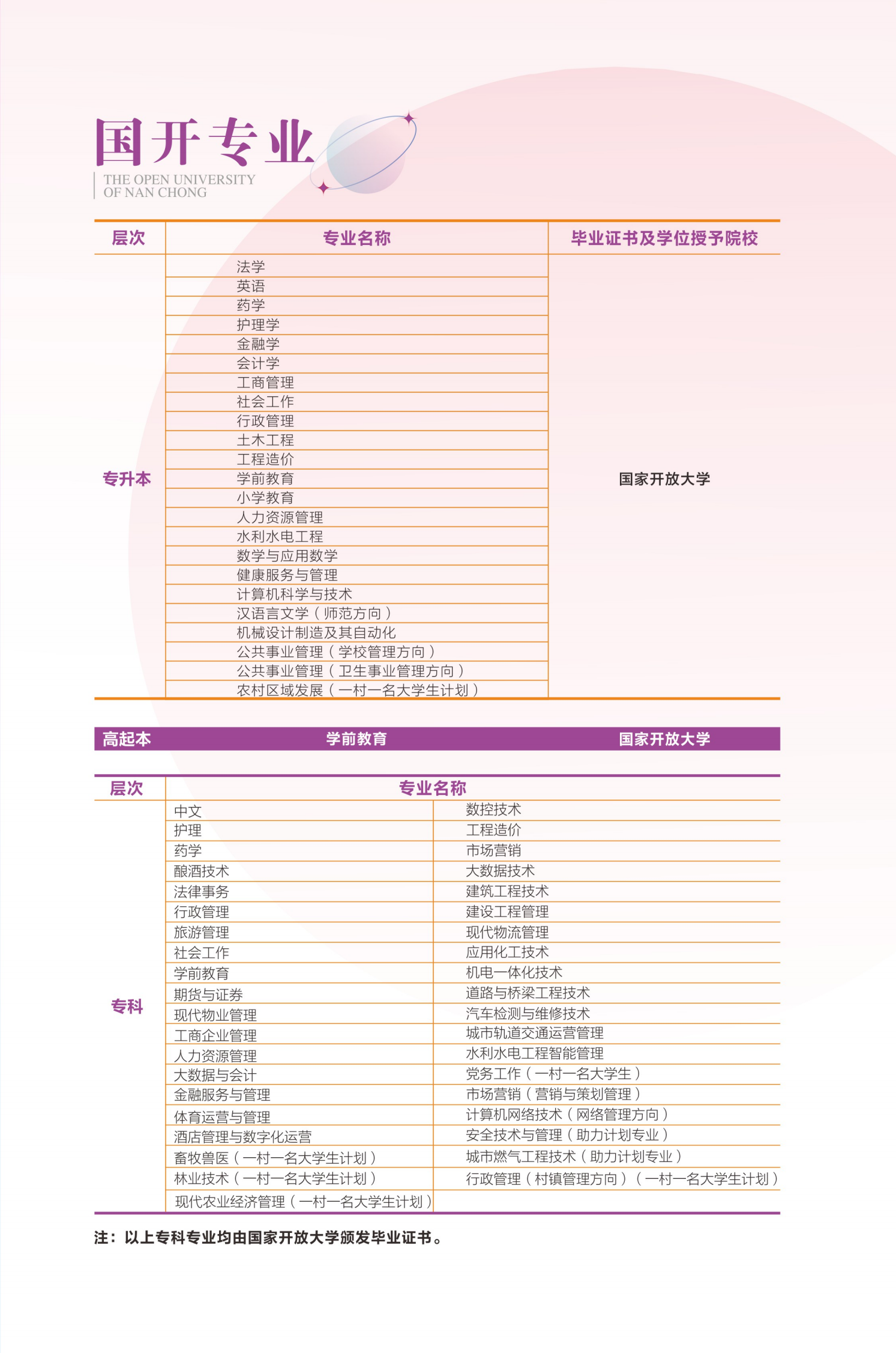 招生简章0113-单页_03.png