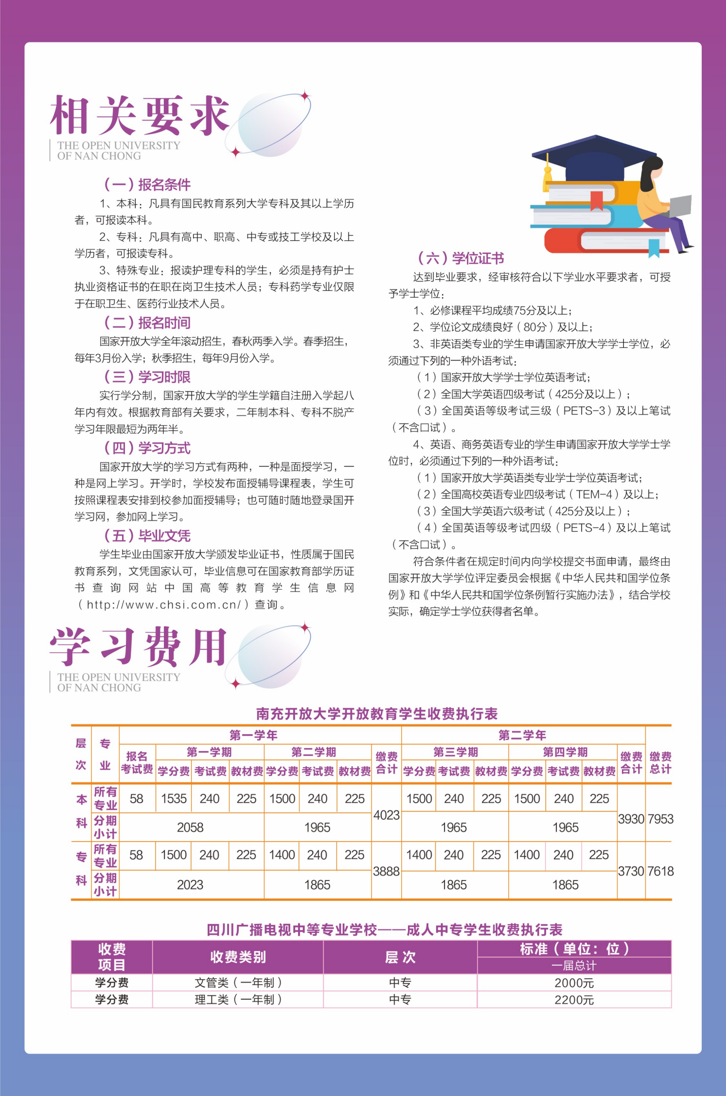 招生简章0113-单页_05.png